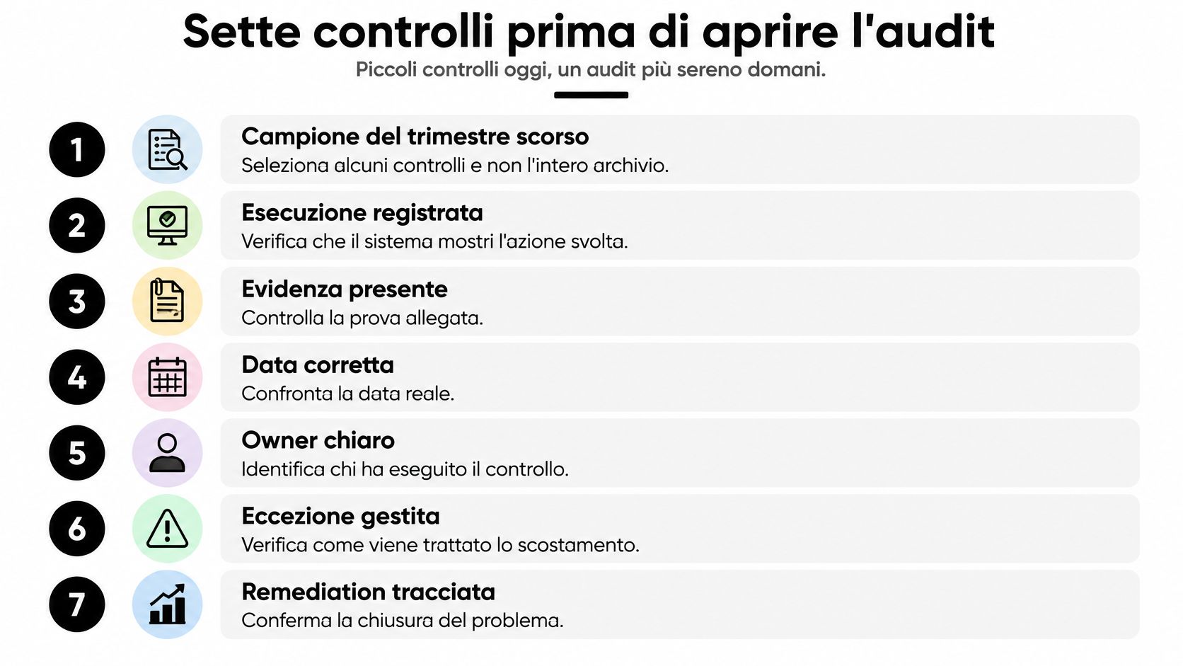 Un elenco numerato con sette consigli utili per preparare al meglio un controllo di conformità o audit.