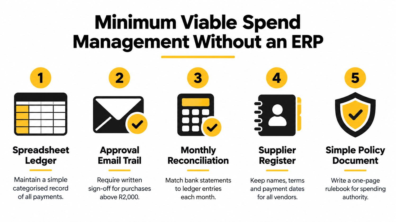 A five-step guide on how to manage company spending effectively without using an ERP system.