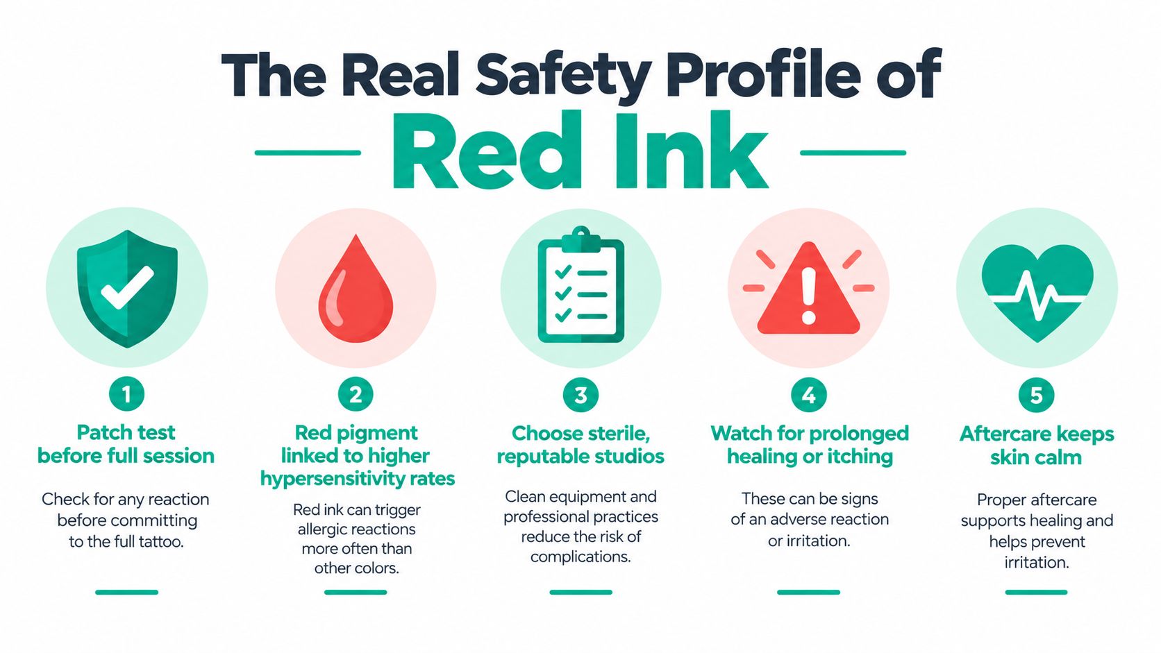 An infographic titled The Real Safety Profile of Red Ink, listing five safety tips for red tattoos.