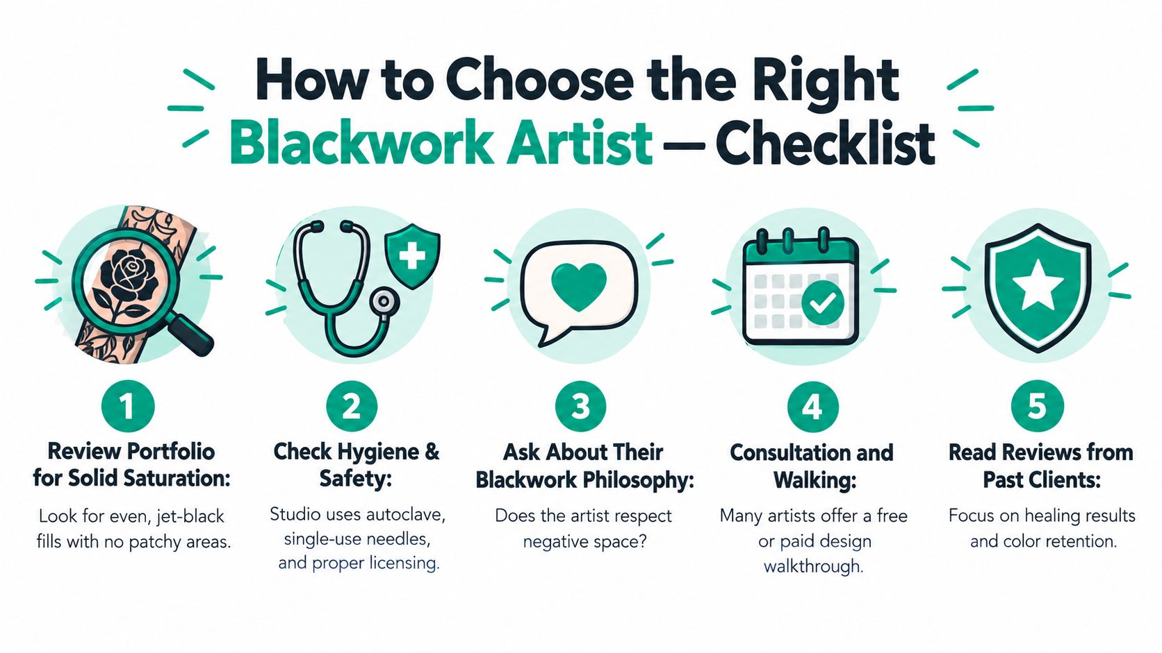 A checklist infographic titled How to Choose the Right Blackwork Artist with five essential tips for selection.