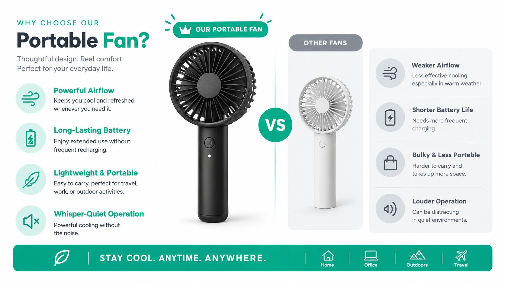 A comparison infographic showing the benefits of a powerful black portable handheld fan versus inferior alternatives.