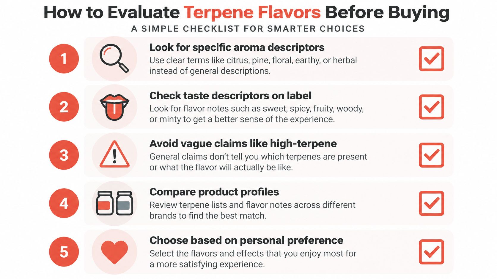 A checklist infographic titled How to Evaluate Terpene Flavors Before Buying, outlining five simple tips for consumers.