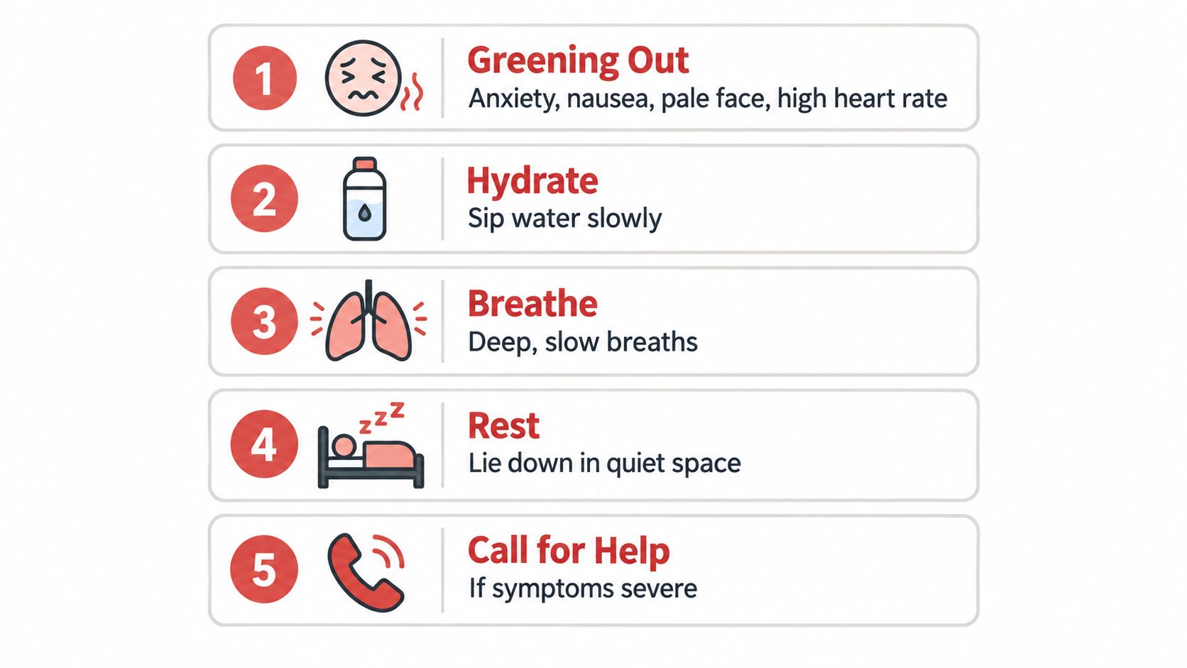 An infographic showing five steps to handle greening out: hydrate, breathe, rest, and call for help.