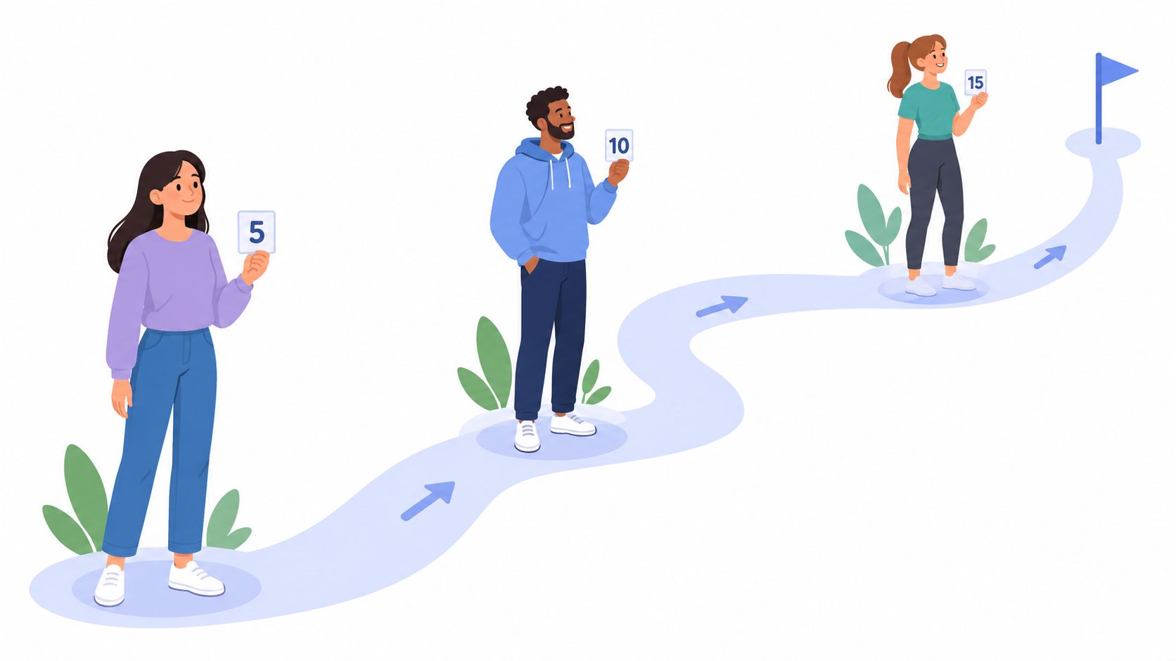 A path illustration with three people holding numbered cards 5, 10, and 15 representing progress stages.