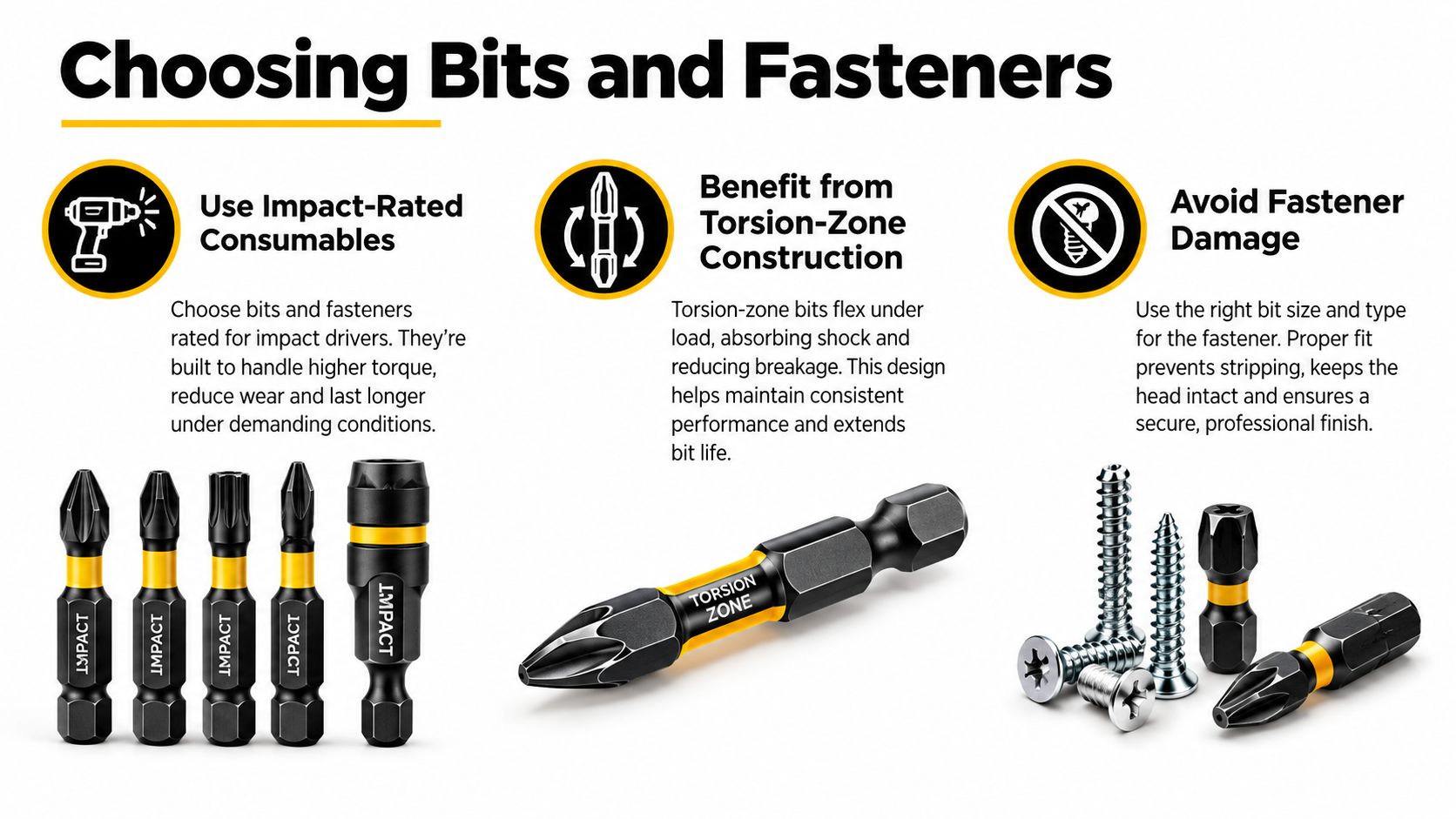A graphic explaining how to choose impact-rated bits and fasteners to prevent damage and ensure durability.