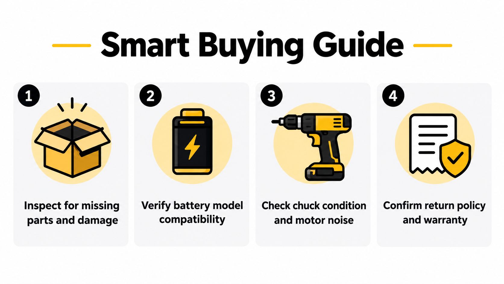A four-step smart buying guide for checking a cordless power drill before purchasing or using it.