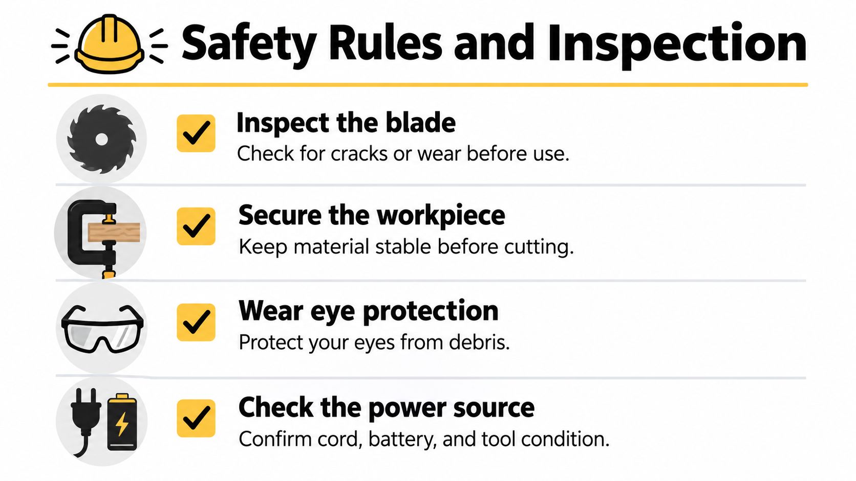 A safety instruction graphic for power tools featuring icons for checking blades, securing workpieces, eye protection, and power sources.