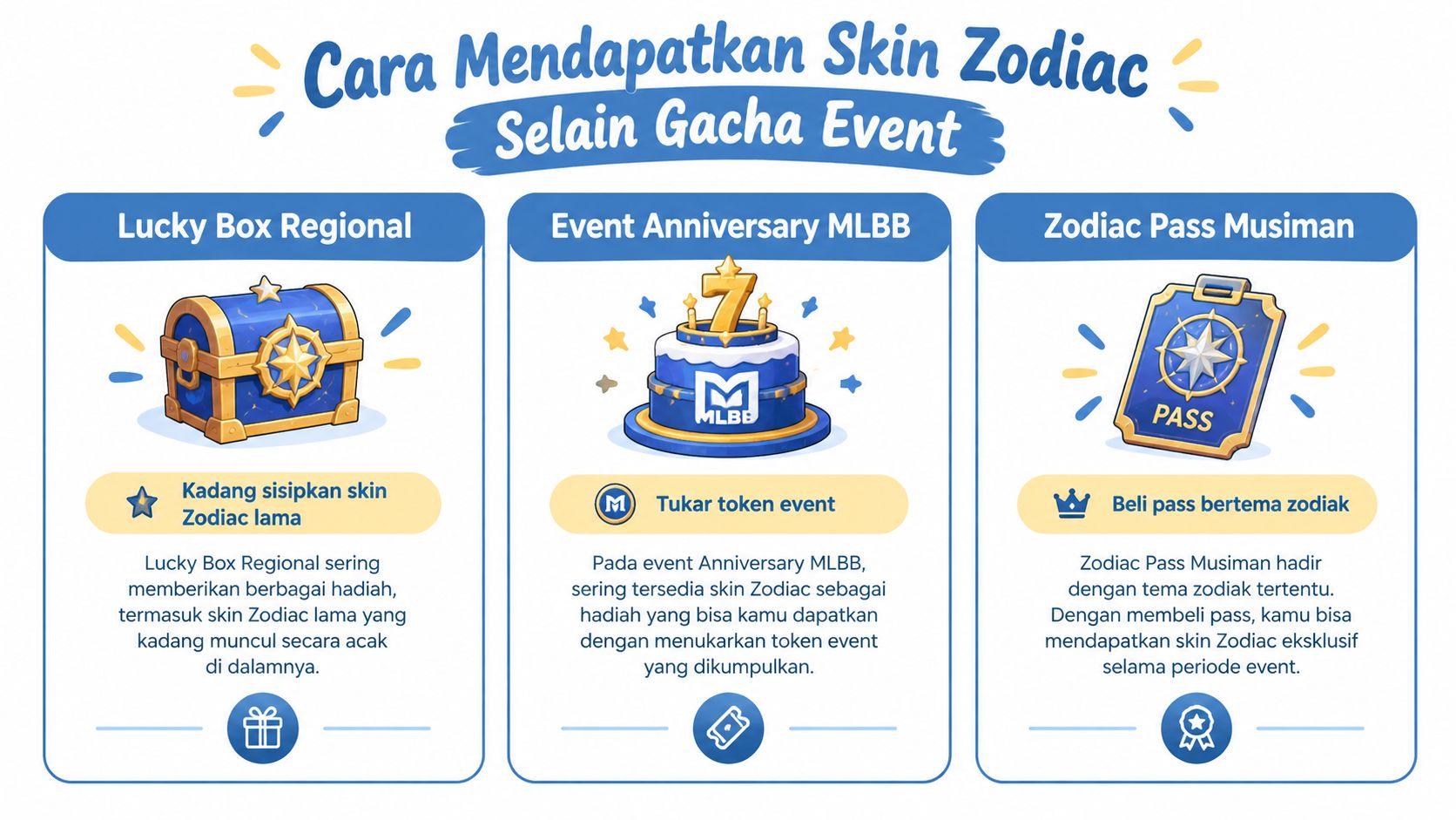 Panduan mendapatkan skin Zodiac MLBB melalui metode alternatif selain gacha event dalam permainan Mobile Legends.