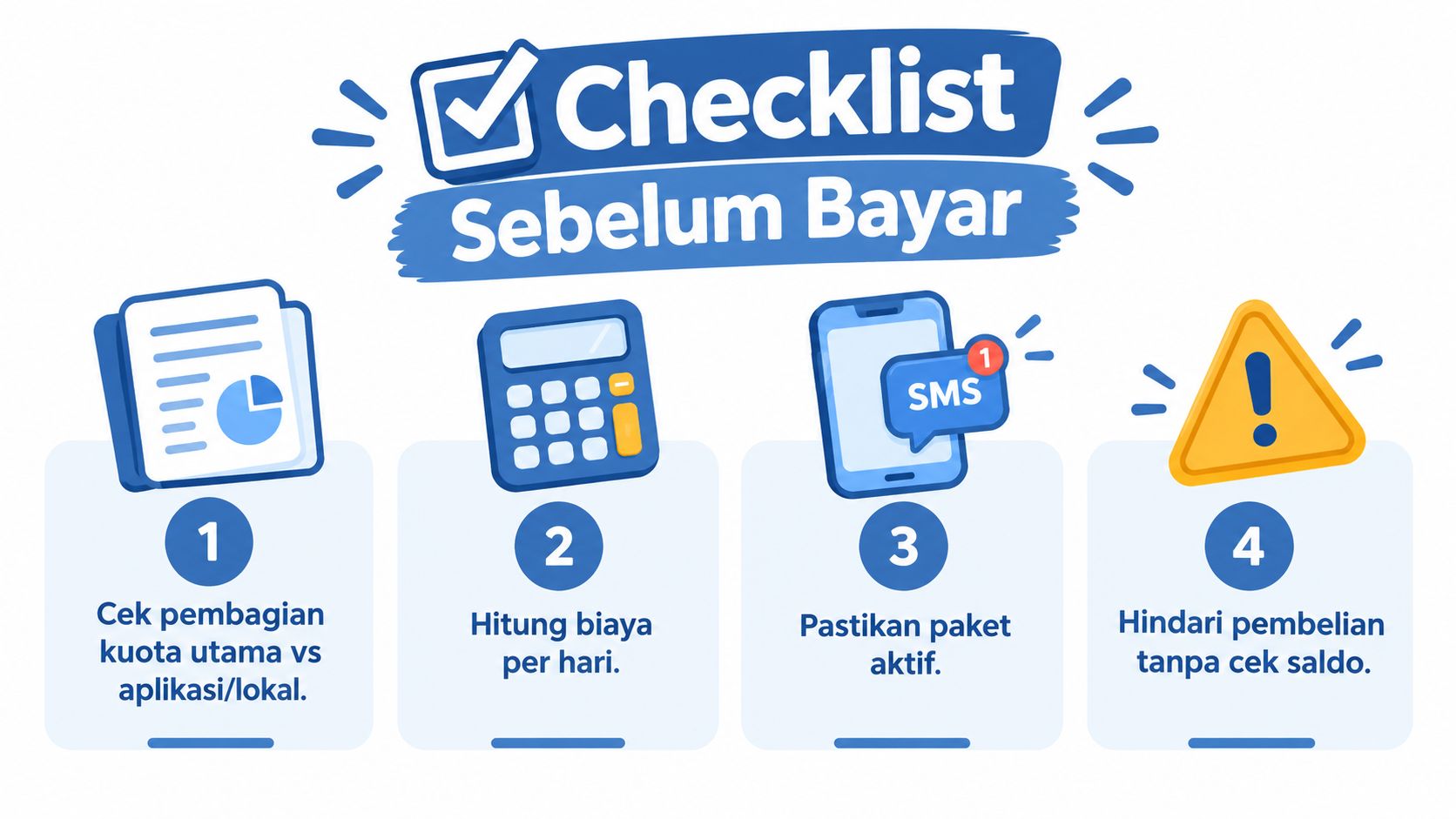 Infografis empat langkah panduan checklist sebelum membeli paket internet untuk memastikan penggunaan kuota yang lebih hemat.