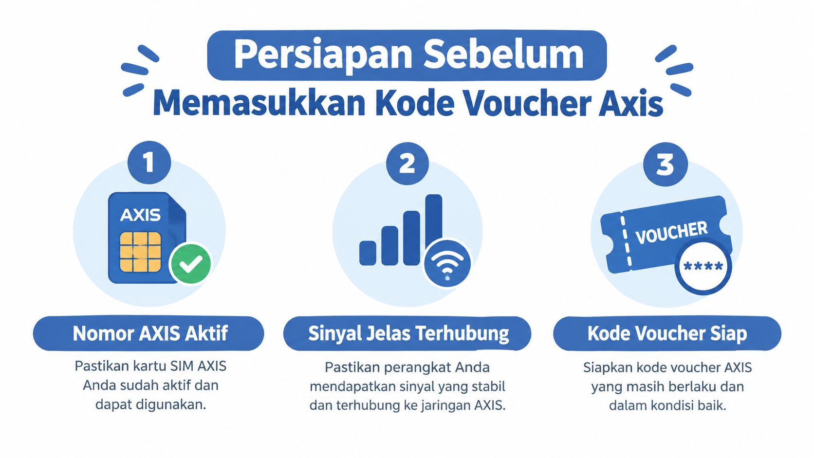 Tiga langkah persiapan sebelum memasukkan kode voucher AXIS agar pengisian pulsa atau paket data berhasil dilakukan.