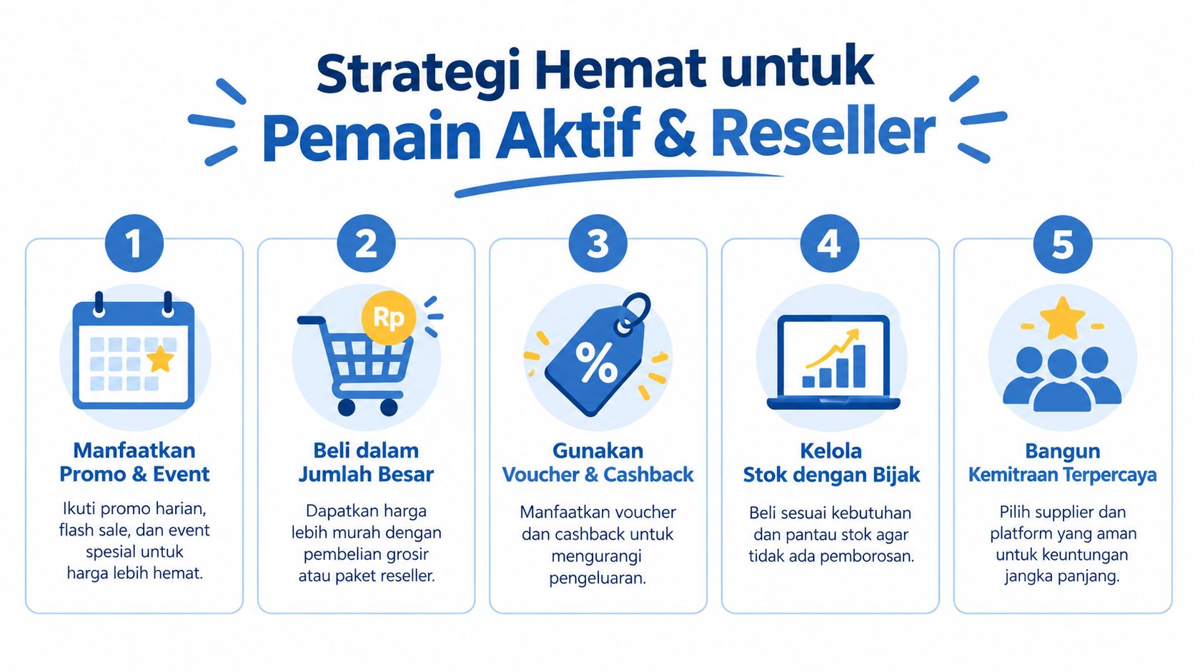 Infografis lima strategi hemat bagi pemain game dan reseller untuk mengoptimalkan biaya pembelian dan stok barang.