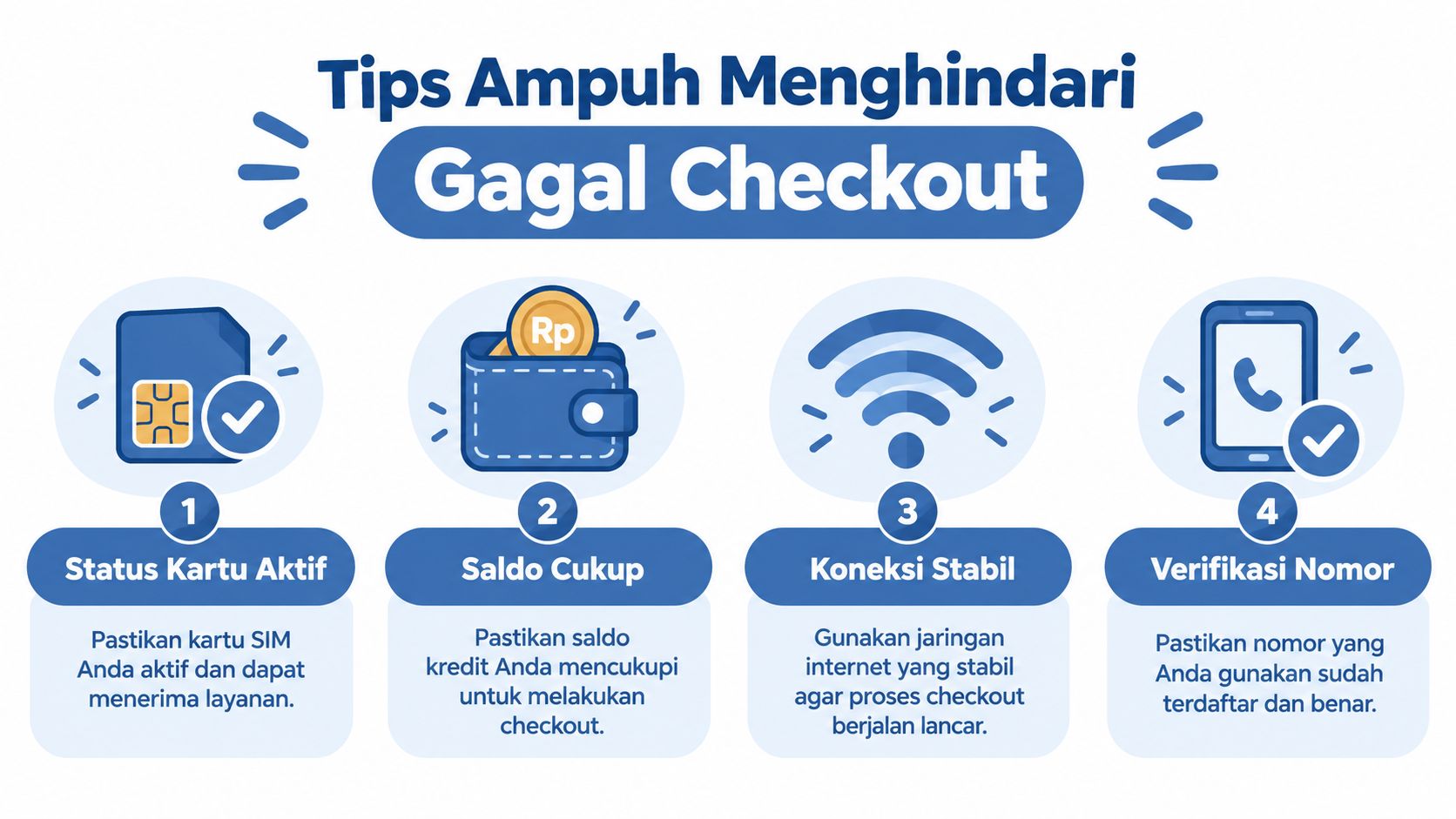 Infografis empat tips ampuh untuk menghindari kegagalan saat melakukan proses checkout transaksi online di ponsel Anda.