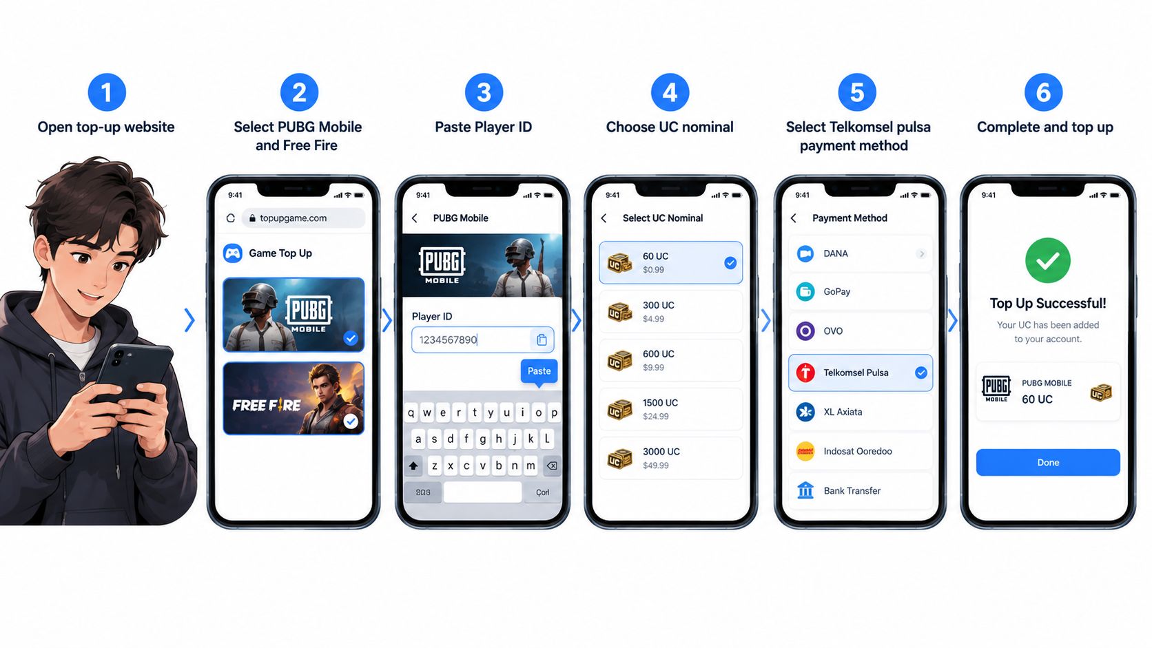 Screenshot from https://topupyok.example.com/screens/telkomsel-uc-checkout.png