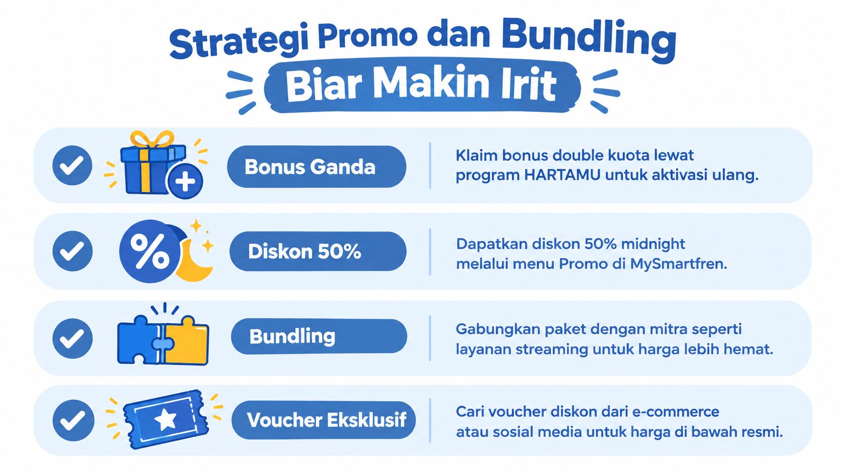 Infografis strategi promosi dan paket bundling untuk mendapatkan harga lebih hemat dari operator seluler Smartfren.
