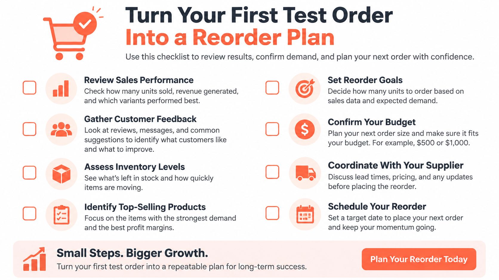 A checklist titled Turn Your First Test Order Into a Reorder Plan for inventory management.