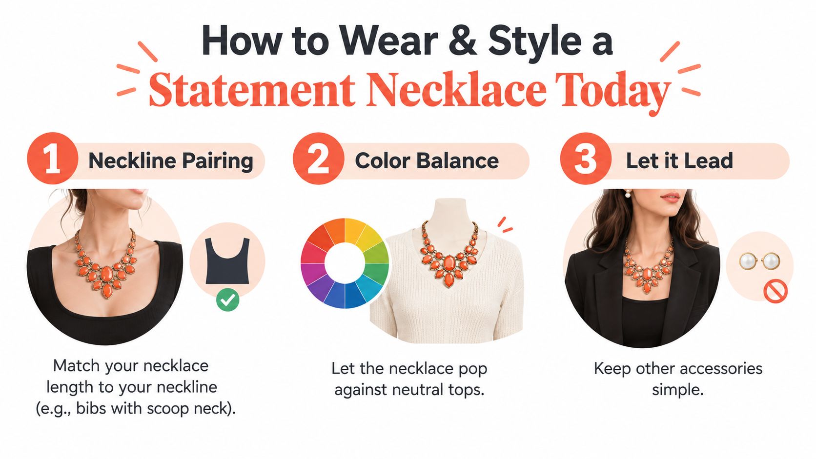 A visual guide explaining how to style a statement necklace with tips on necklines, colors, and accessories.