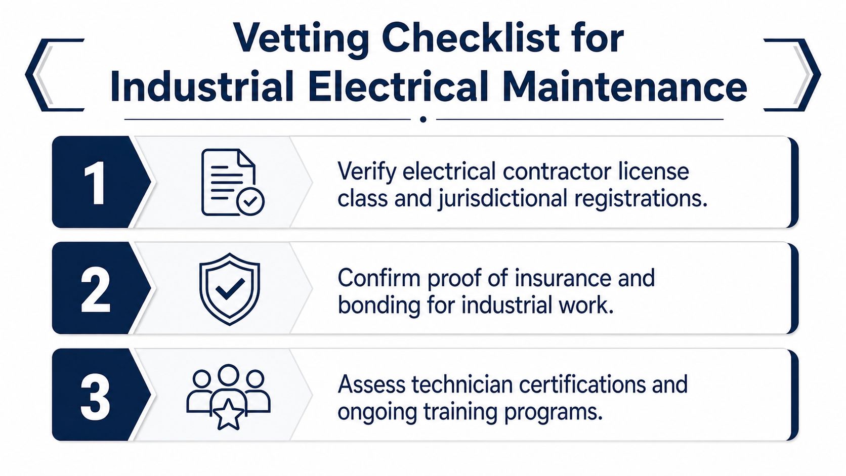 A checklist of three essential criteria for vetting industrial electrical maintenance contractors for safety and compliance.