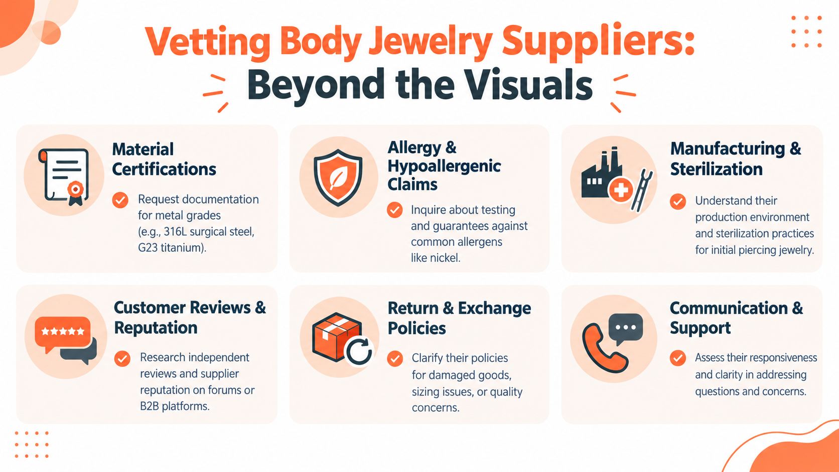 A professional infographic outlining six key steps for vetting reputable wholesale body jewelry suppliers effectively.