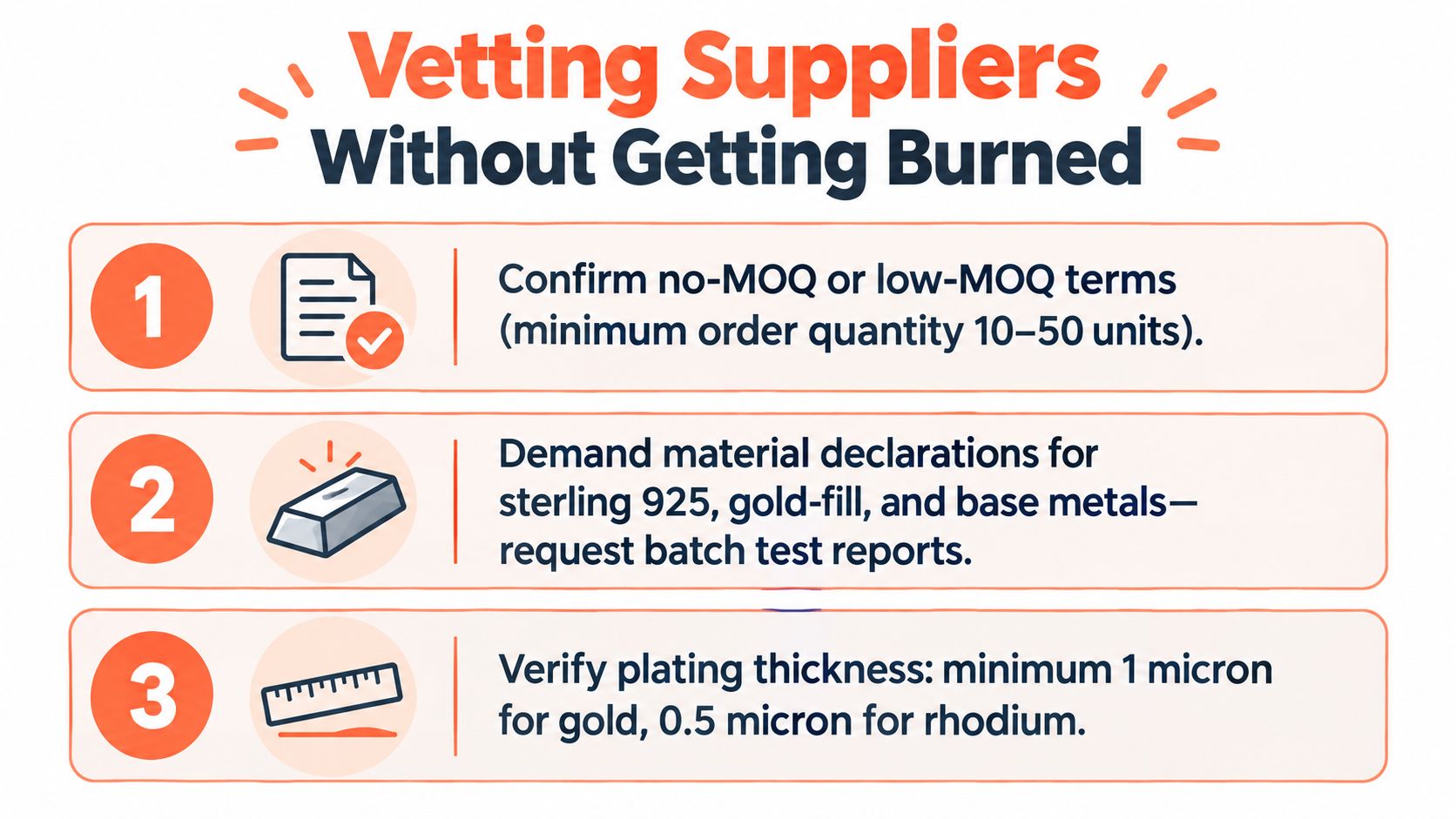 A checklist for vetting jewelry suppliers including MOQ terms, material declarations, and plating thickness verification standards.