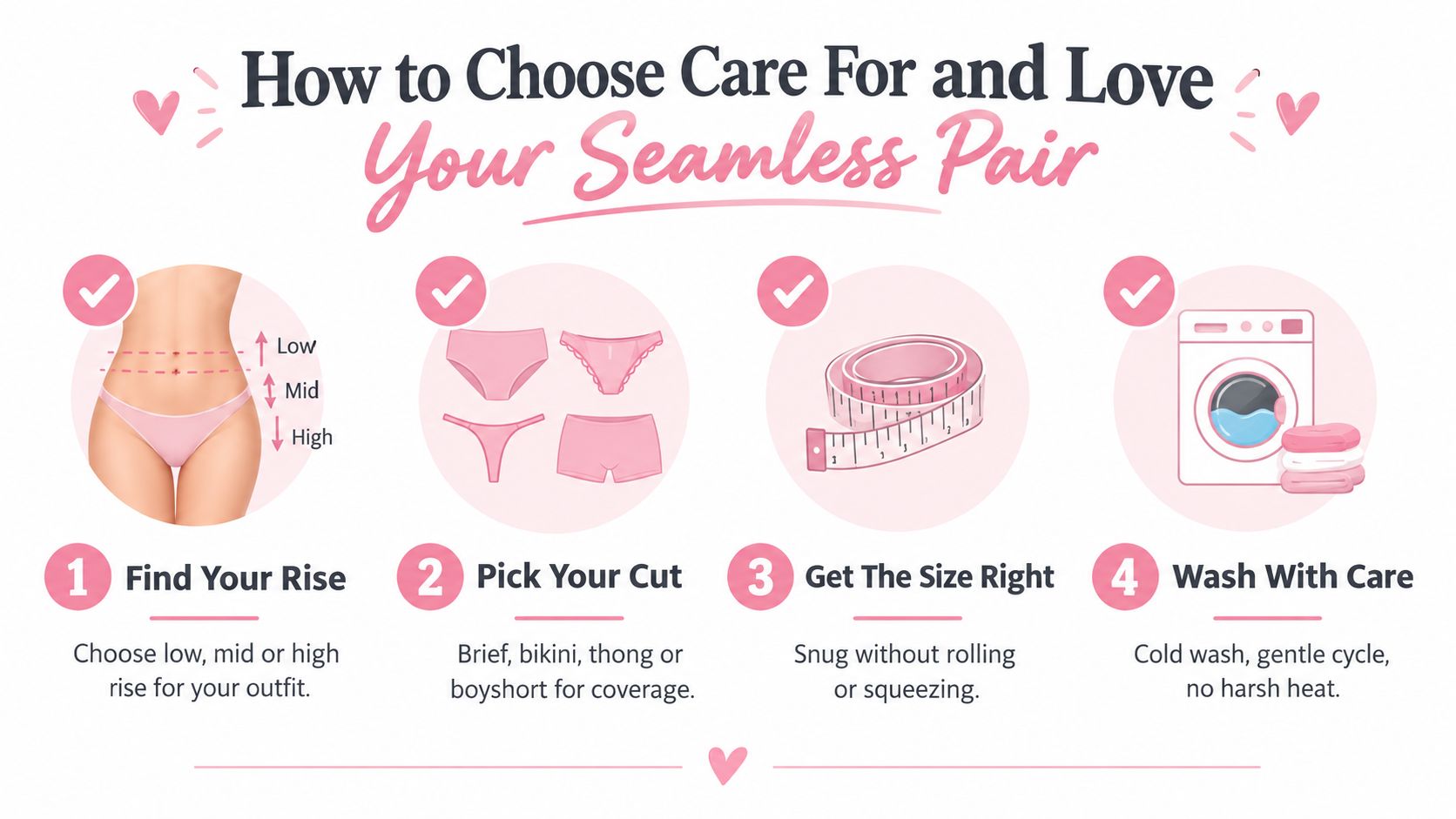 An infographic titled How to Choose Care For and Love Your Seamless Pair with four steps.