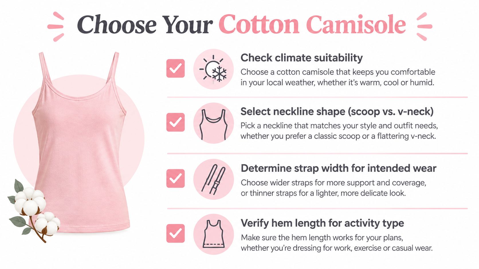 A helpful infographic showing four tips to consider when choosing a comfortable cotton camisole for your wardrobe.