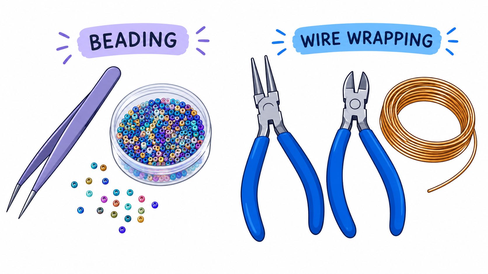 A flat lay illustration showing essential beading and wire wrapping jewelry making tools and materials.