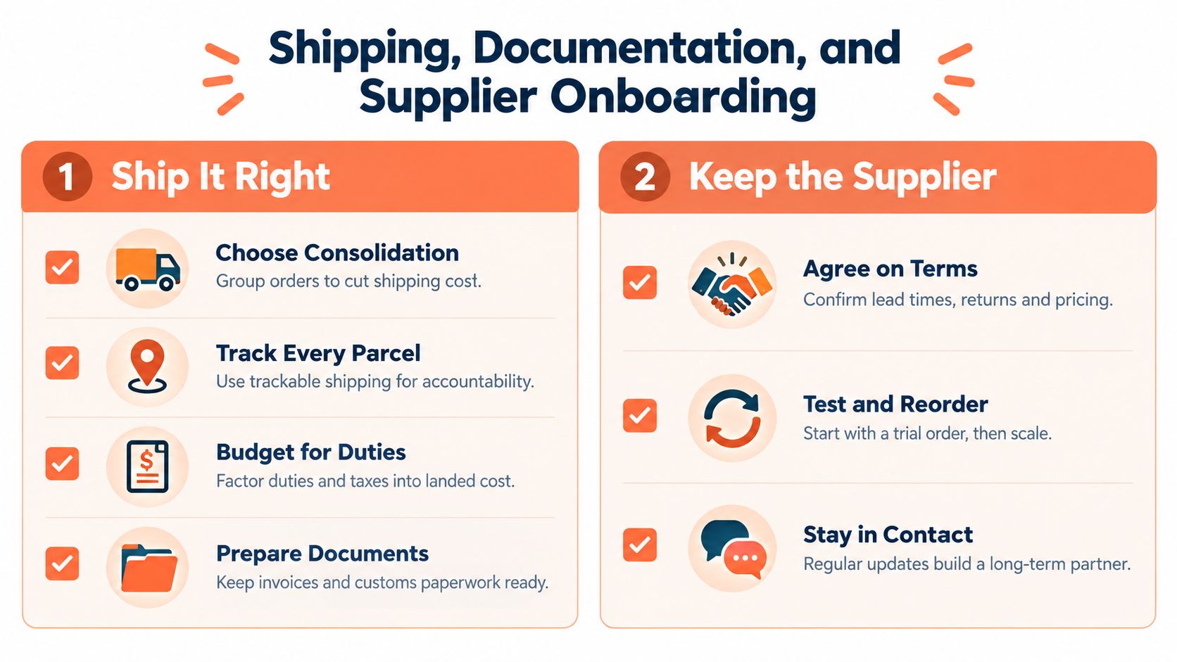 An infographic titled Shipping, Documentation, and Supplier Onboarding outlining strategies for shipping efficiency and managing supplier relationships.