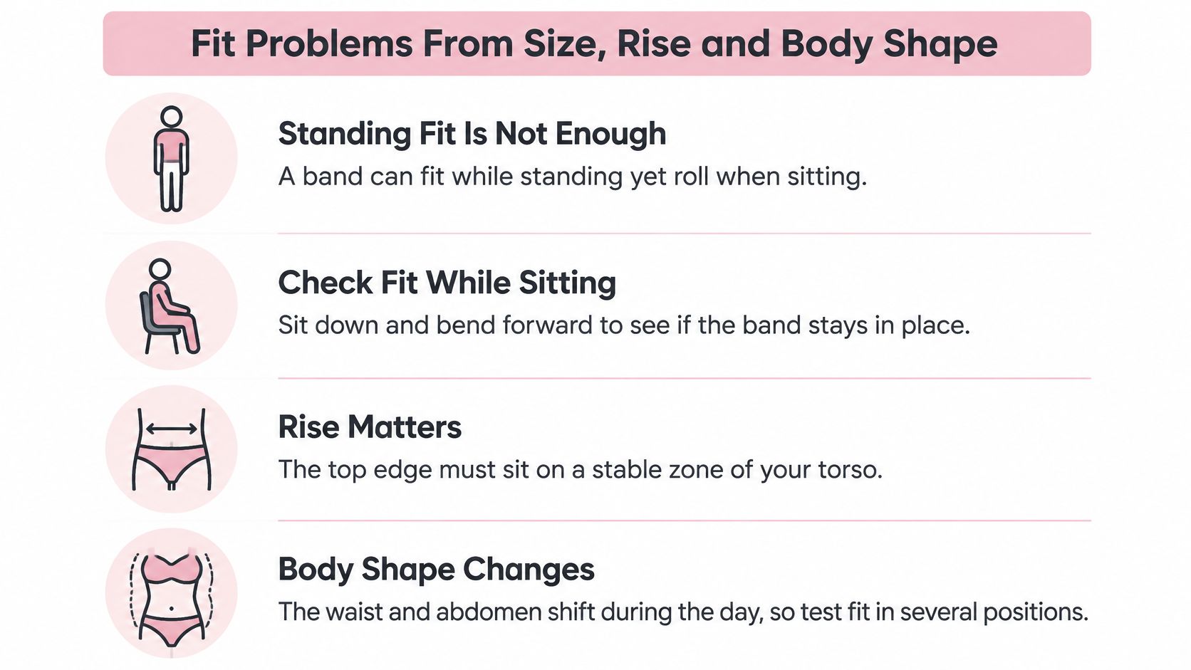 A graphic showing tips on how to prevent underwear from rolling down by testing fit in various positions.