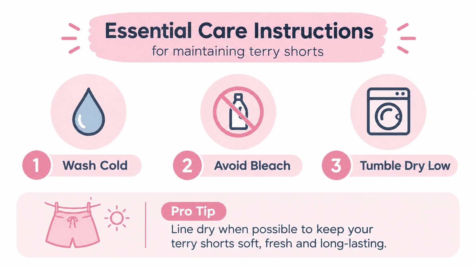 A care instruction guide for terry shorts including washing, bleaching, drying tips, and a professional recommendation.