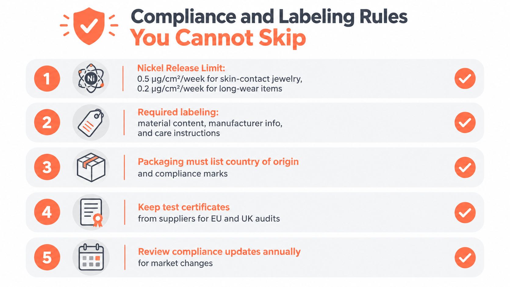 A five-point infographic detailing essential compliance and labeling rules for consumer product safety and manufacturing.