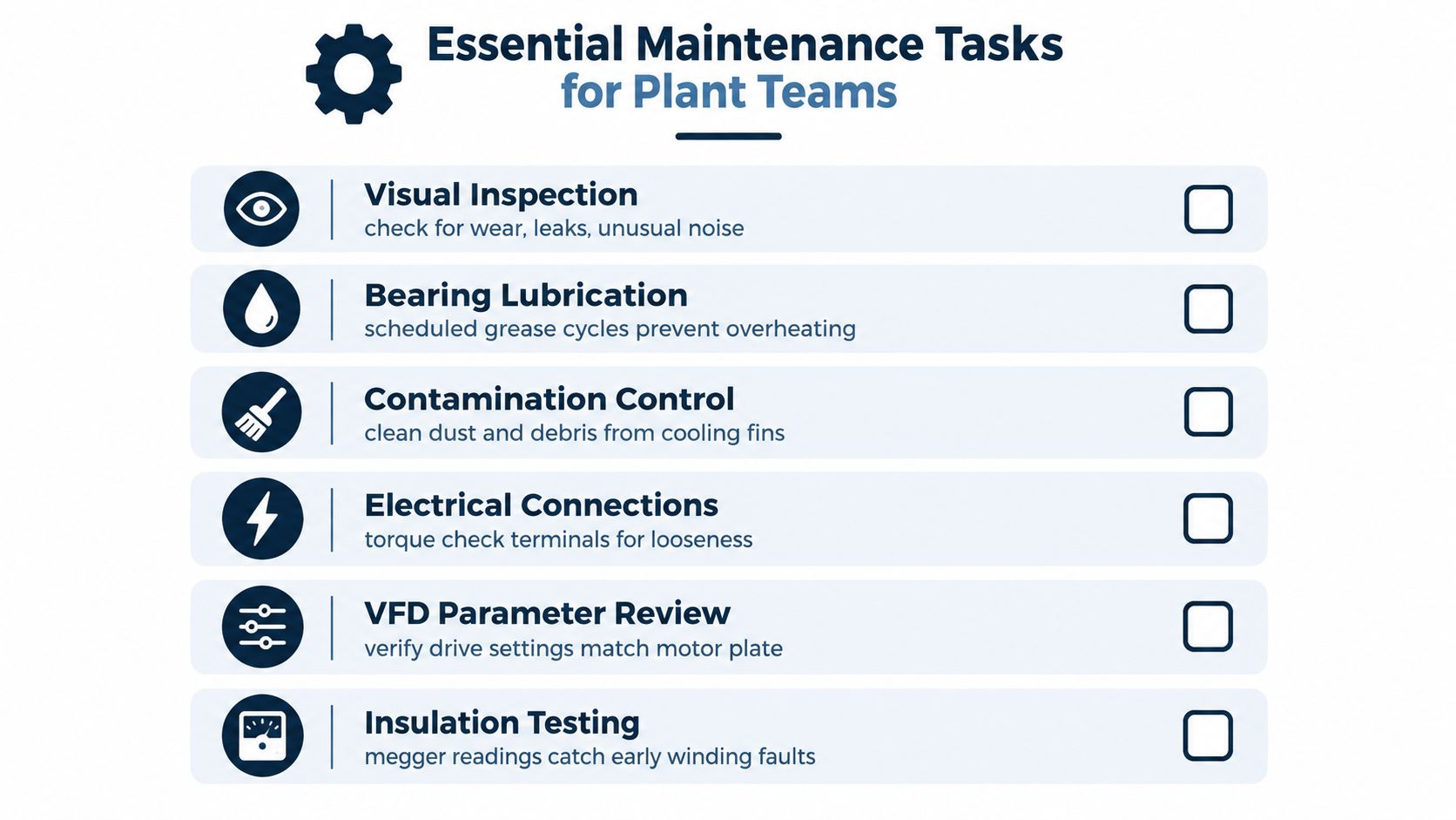 A checklist infographic titled Essential Maintenance Tasks for Plant Teams with icons and brief descriptions for motor maintenance.