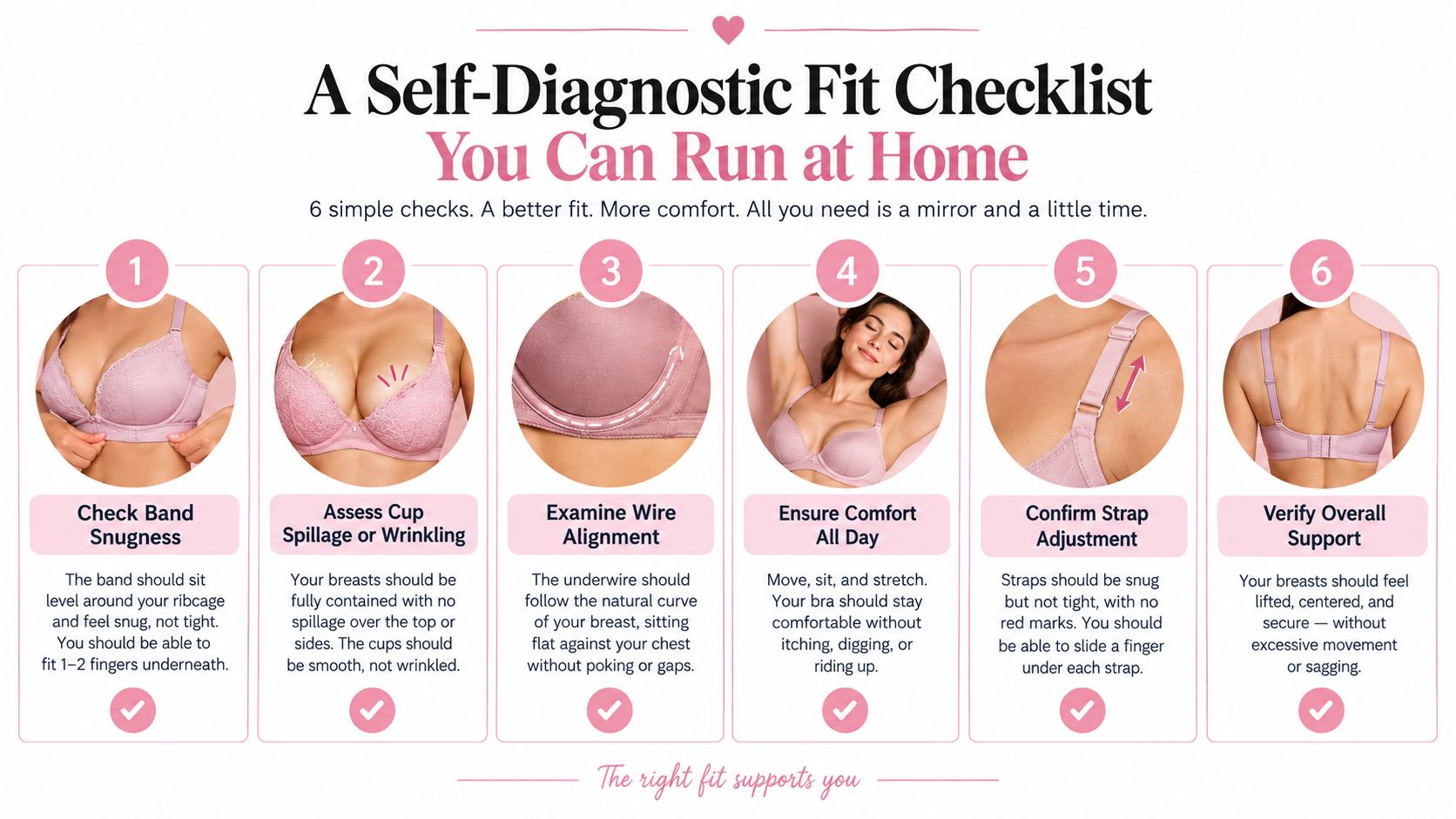 A six-step bra fitting checklist infographic showing women how to check for comfort and proper support.