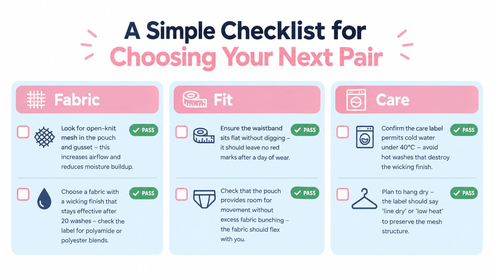 A simple checklist for choosing breathable moisture wicking underwear, categorized by fabric, fit, and laundry care instructions.