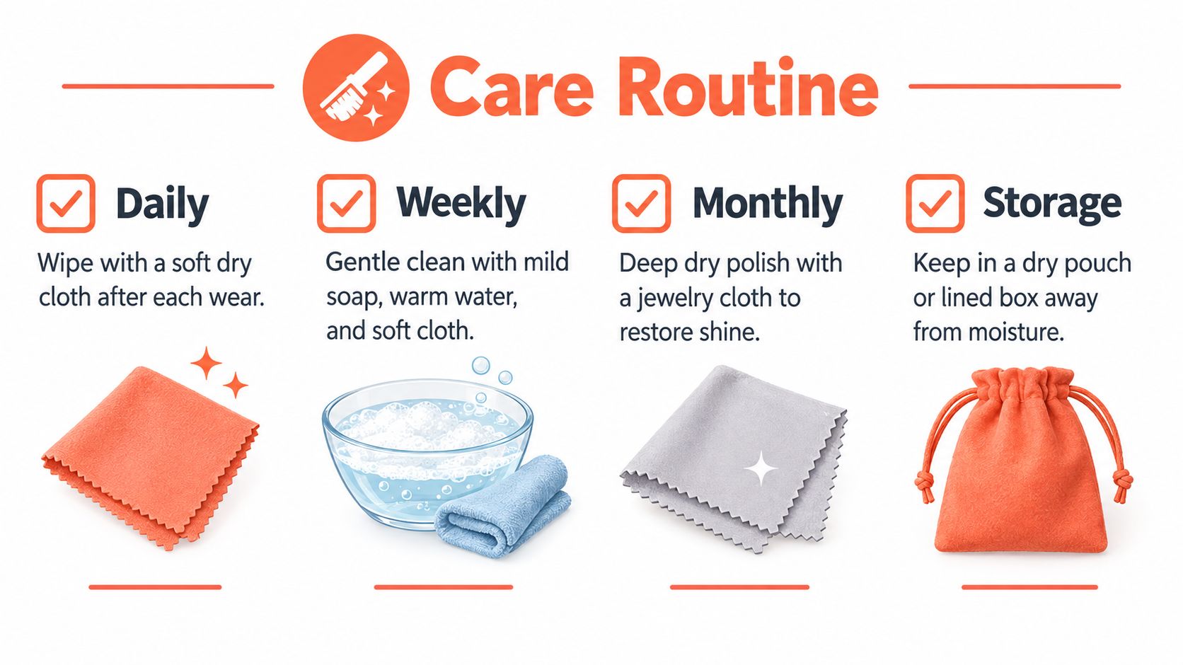 An infographic showing a care routine for jewelry with daily, weekly, monthly, and storage maintenance steps.