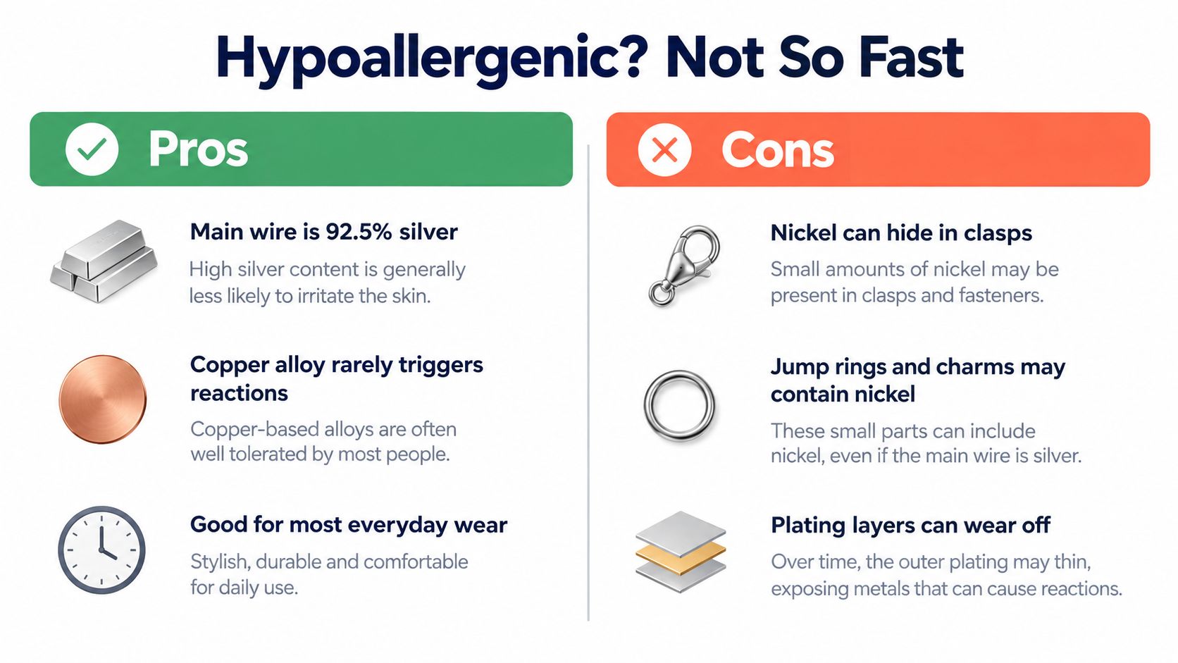 A comparison chart outlining the pros and cons of wearing sterling silver jewelry regarding potential skin reactions.