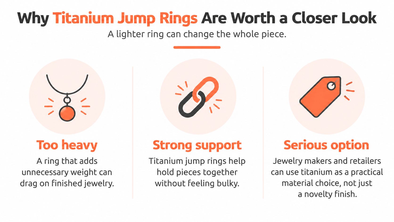 An infographic titled Why Titanium Jump Rings Are Worth a Closer Look, highlighting lightness, support, and durability benefits.