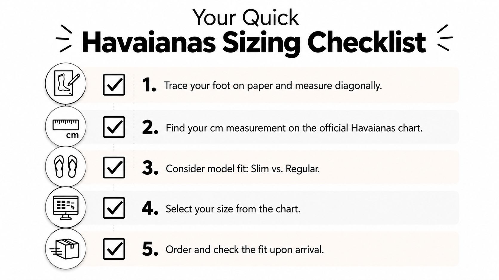 A checklist of five simple steps to determine the correct size for Havaianas sandals, displayed as an infographic.