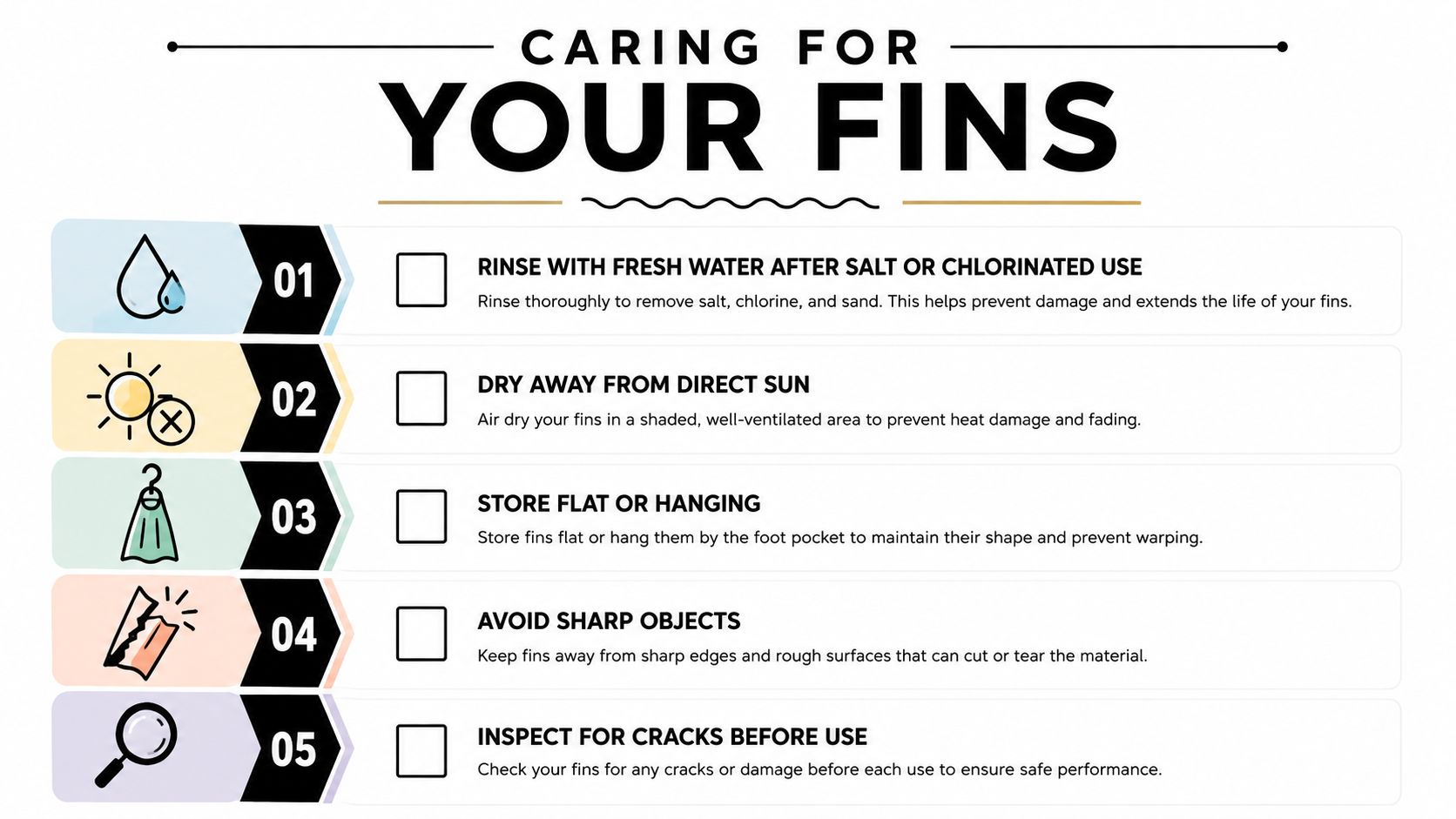 A helpful infographic showing five essential tips for maintaining and caring for your swimming fins.