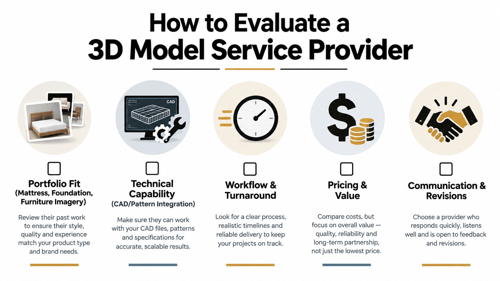 A professional infographic outlining five key criteria for choosing a reliable 3D model service provider.