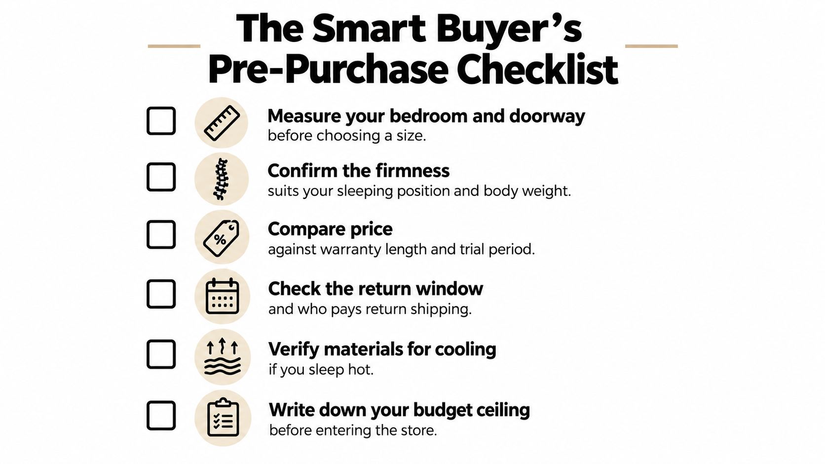 A checklist titled The Smart Buyer's Pre-Purchase Checklist listing six essential steps for buying a new mattress.