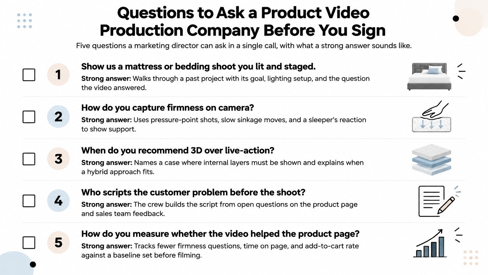A checklist of five essential questions marketing directors should ask a product video production company before hiring them.