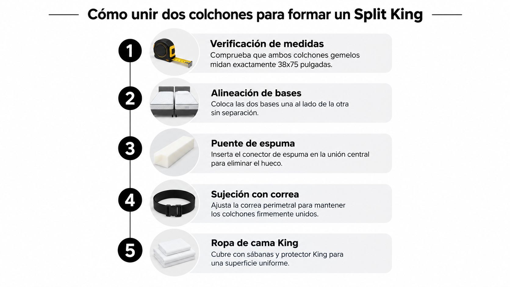 Infografía paso a paso sobre cómo unir dos colchones individuales para crear una cama tamaño King.