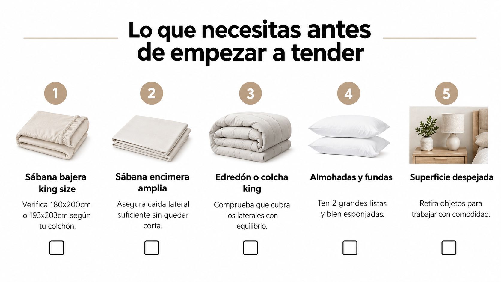 Una lista de cinco pasos esenciales con objetos necesarios para tender una cama de tamaño king correctamente.