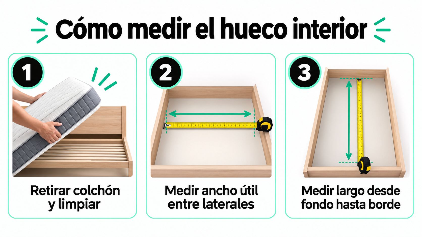 Instrucciones paso a paso sobre cómo medir el hueco interior de una base de cama correctamente.