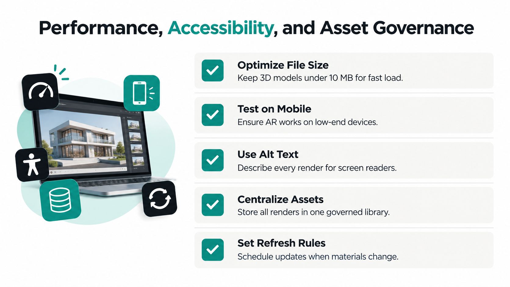 A laptop screen displaying 3D architectural renders alongside five key performance, accessibility, and asset management best practices.