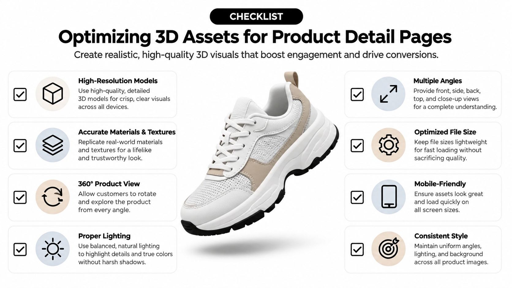 A checklist for optimizing 3D product assets featuring a realistic image of a white sneaker.