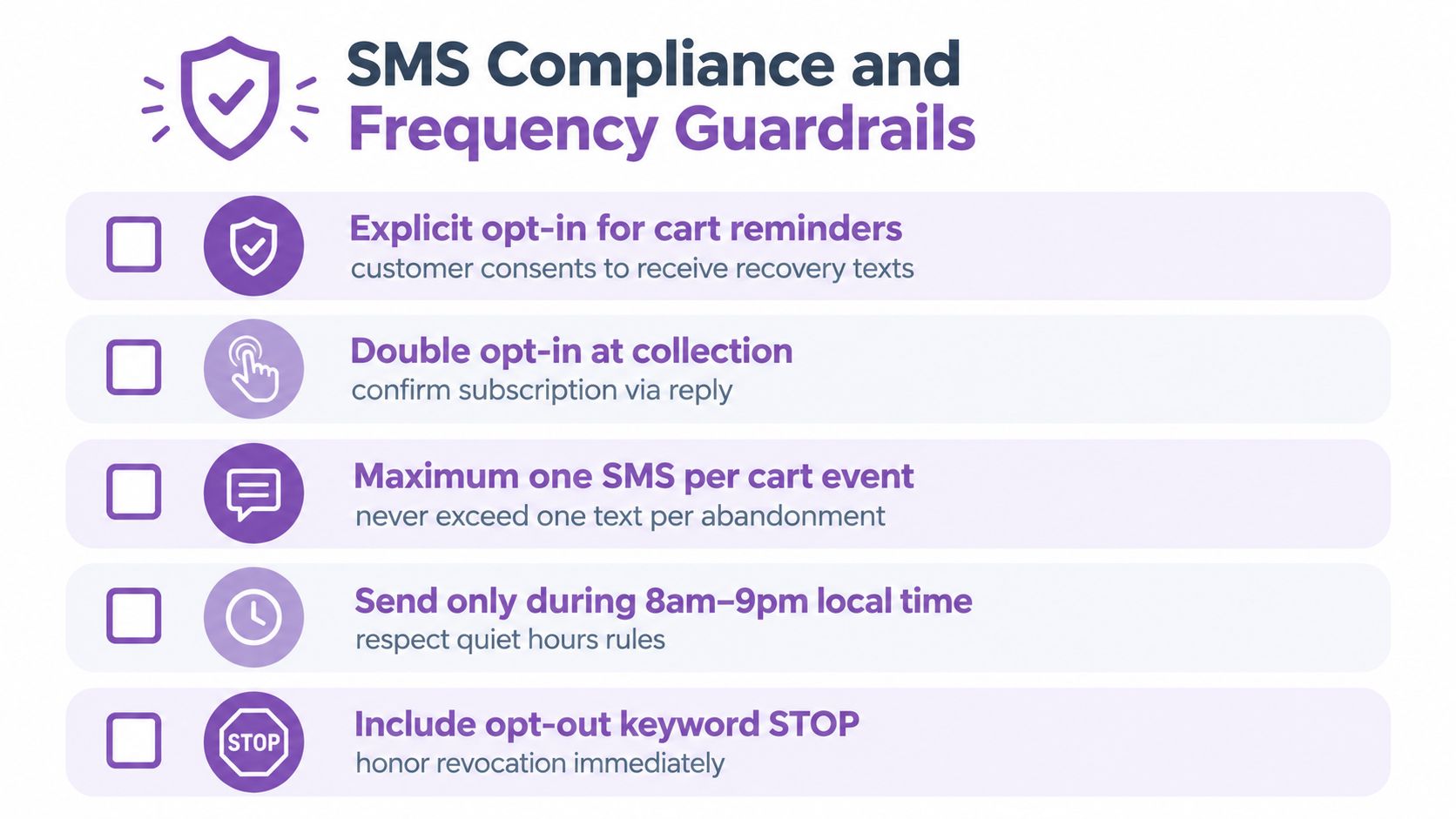 A checklist infographic outlining five essential SMS compliance and frequency guardrails for marketing messages and cart recovery.