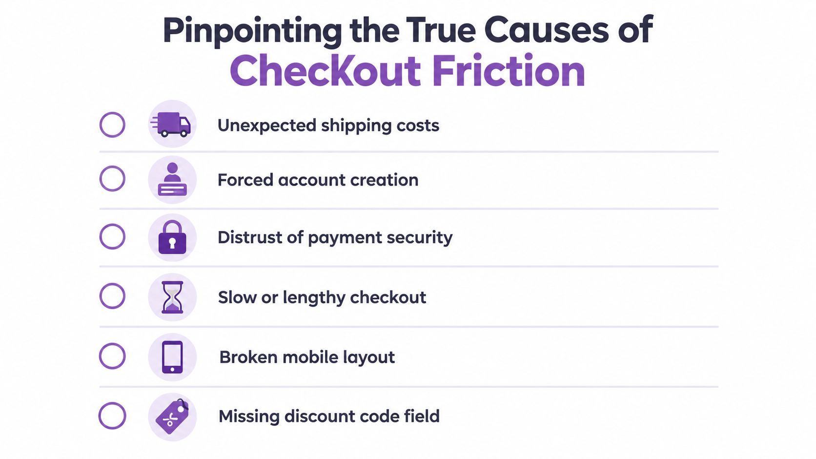 A list of six common causes for e-commerce checkout friction, including shipping costs and account creation.