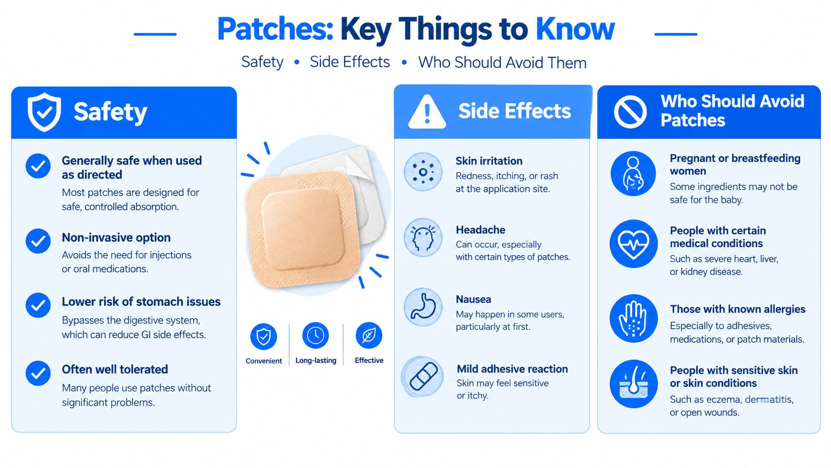 An infographic titled Patches Key Things to Know, detailing safety information, side effects, and individuals who should avoid them.