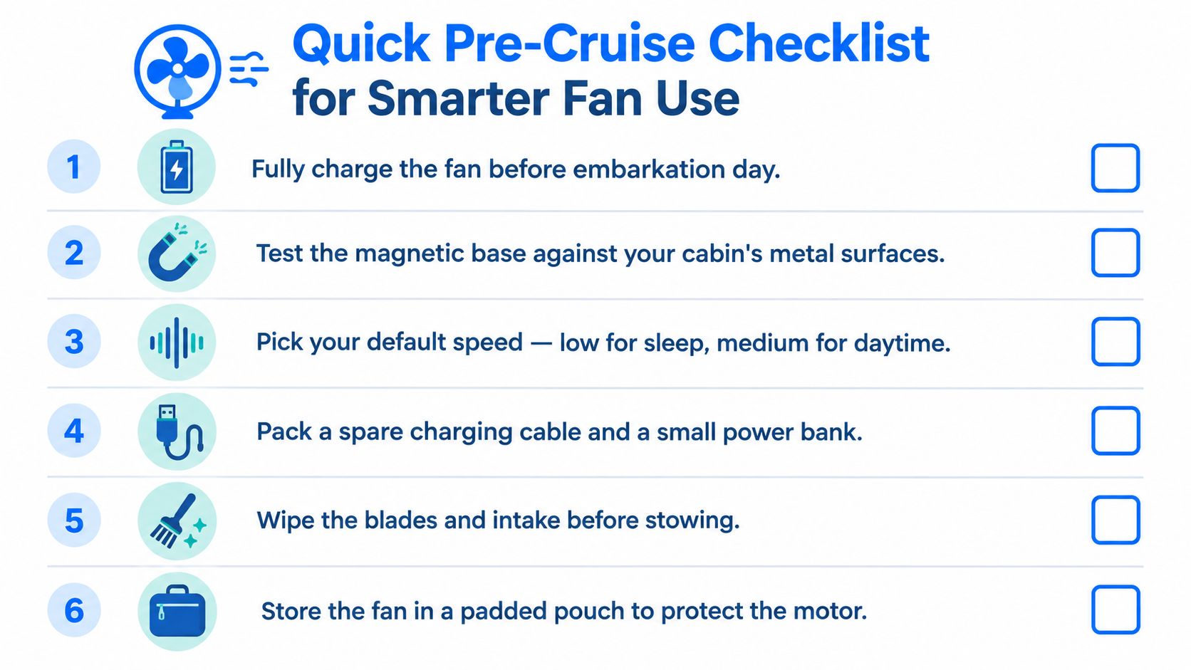 A checklist for cruise passengers to prepare their portable fan for a trip effectively.